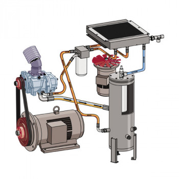 Schraubenkompressor F-Serie, 3,7-6,5 m³/min (30-37 kW)