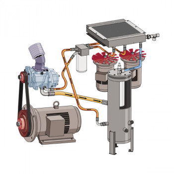 Schraubenkompressor F-Serie, 9,2-14,7 m³/min (75-90 kW)